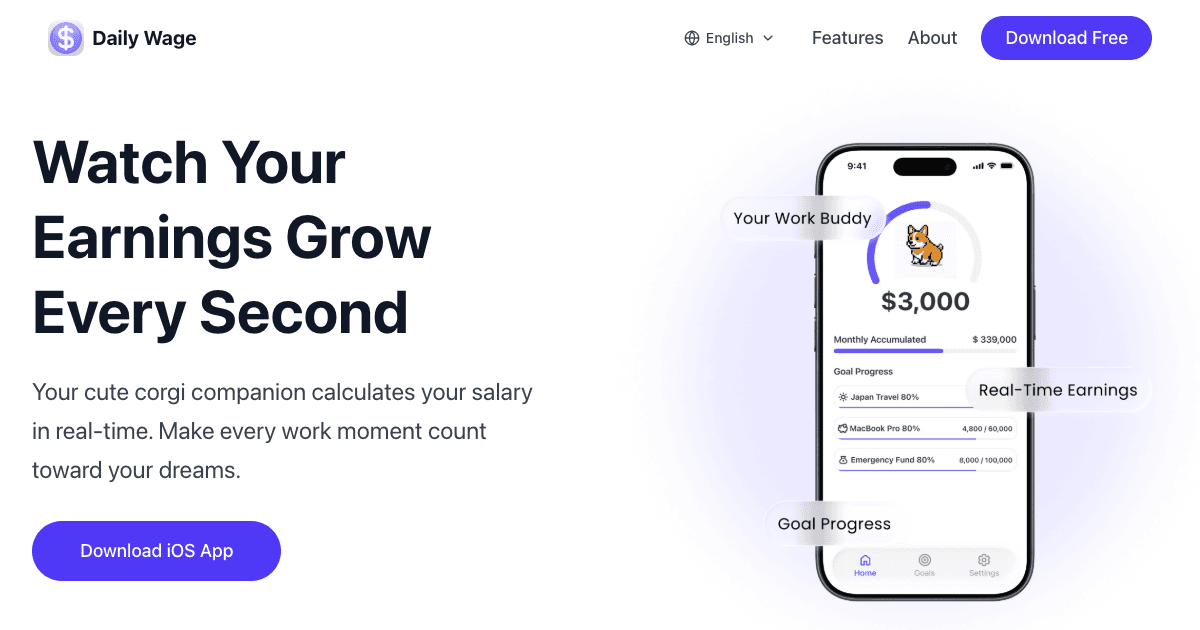 Daily Wage